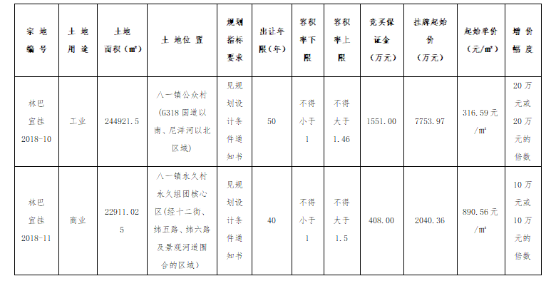 QQ截图20181030112909.png